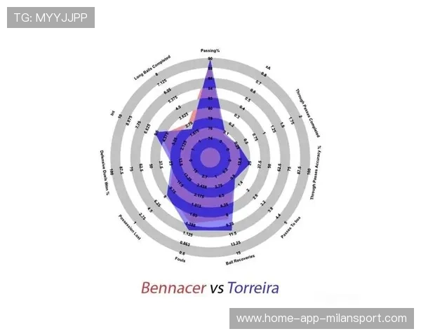 球队引援失败原因调查报告曝光，足球引援